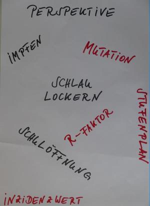 Corona-Ma&szlig;nahmen