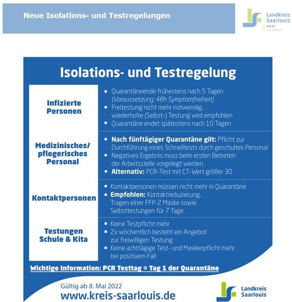 neue Isolations-und Testregelungen