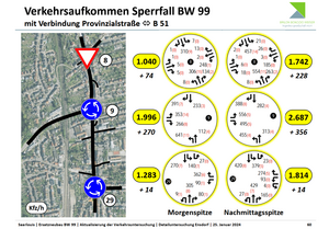 Fraulauterner Br&uuml;cke (Bauwerk 99)
