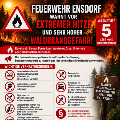 Waldbrandgefahr