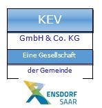 KEV logo